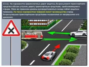 Правила проезда перекрёстка равнозначных дорог