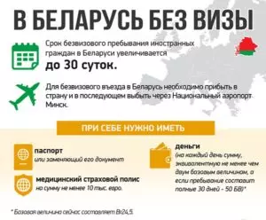 Какие документы нужны чтобы попасть в белоруссию