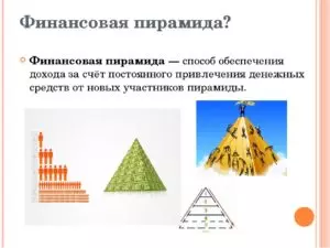 Действующие пирамиды в интернете