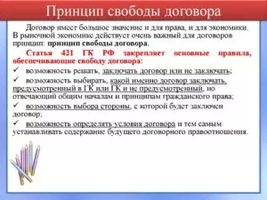 Принцип свободы договора в гражданском праве российской федерации
