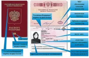 Что означают цифры на новых паспортах